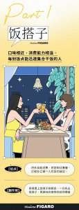 ​饭搭子、快递搭子、午睡搭子，现在年轻人啥都能“搭”……