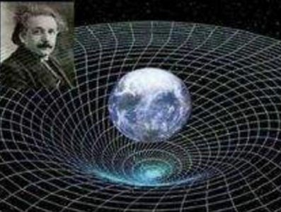 ​时空歪曲能使人穿梭吗？时空歪曲有人阅历过么