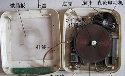 电磁炉的辐射，防辐射电磁炉，真的能防辐射吗？图6