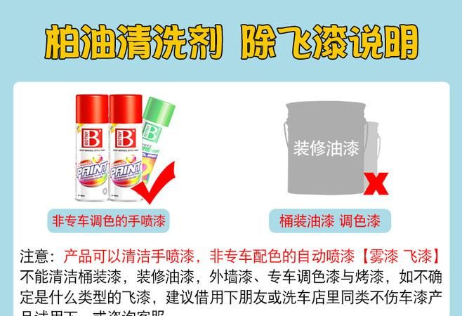 有什么可以把汽车油漆飞溅清除掉