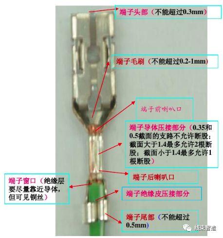 汽车线束基本知识（汽车线束的基础知识概述）(10)