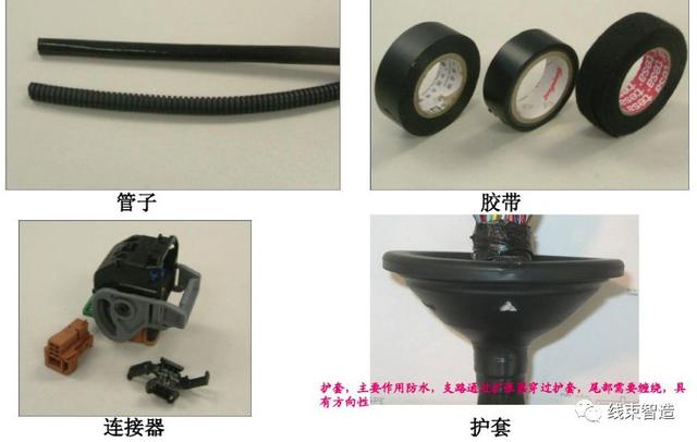 汽车线束基本知识（汽车线束的基础知识概述）(7)