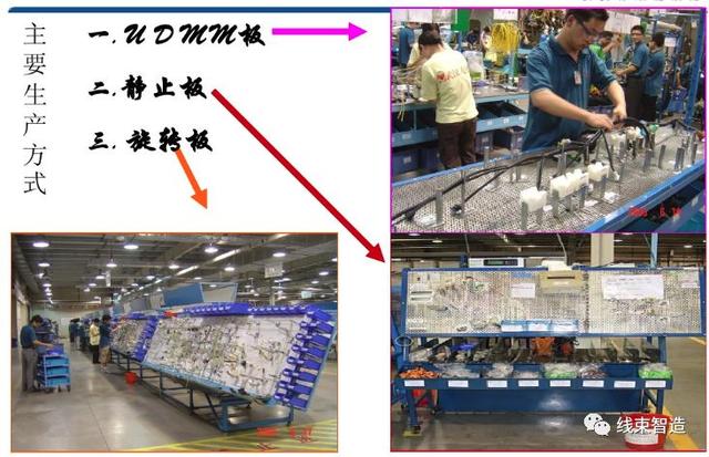 汽车线束基本知识（汽车线束的基础知识概述）(17)