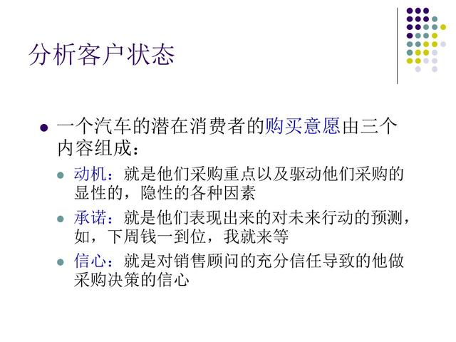 汽车销售顾问的培训流程（汽车销售顾问技巧培训PPT）(41)