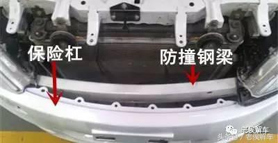 汽车零部件都有哪几种（不再傻傻分不清）(7)