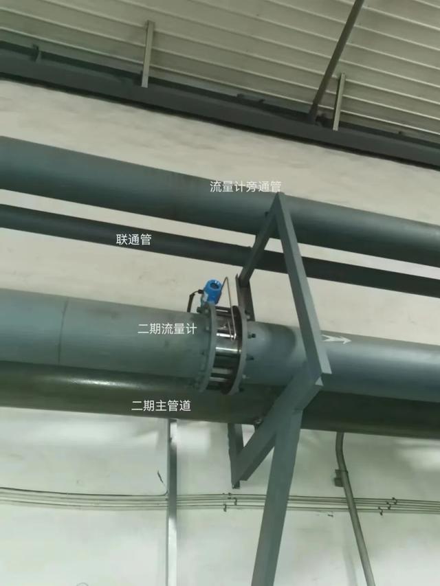 汽车空气压缩比对照表（案例展示汽车制造过程中压缩空气监测解决方案）(3)