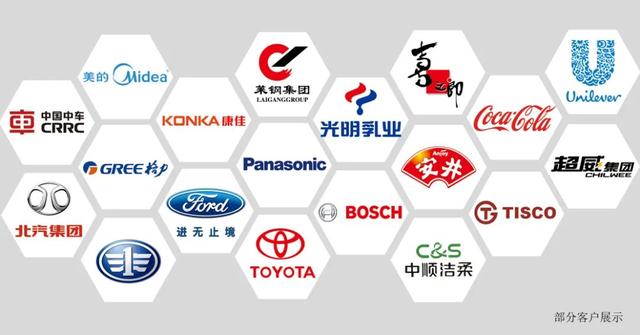 汽车空气压缩比对照表（案例展示汽车制造过程中压缩空气监测解决方案）(6)