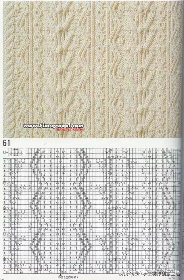 毛衣编织花样简单好看的图解（毛衣这样织经典不过时）(36)