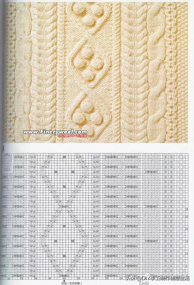 毛衣编织花样简单好看的图解（毛衣这样织经典不过时）(27)