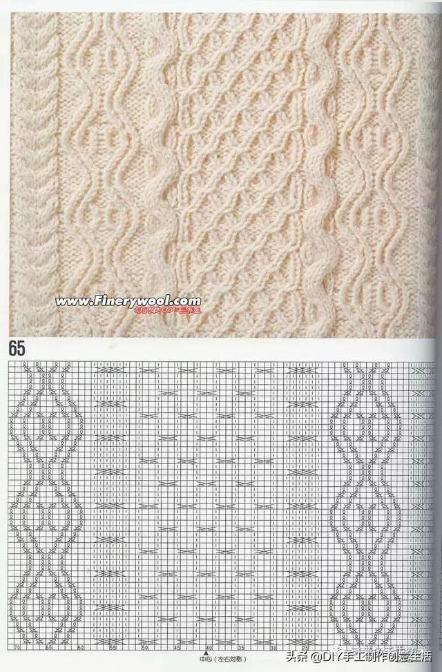 毛衣编织花样简单好看的图解（毛衣这样织经典不过时）(28)