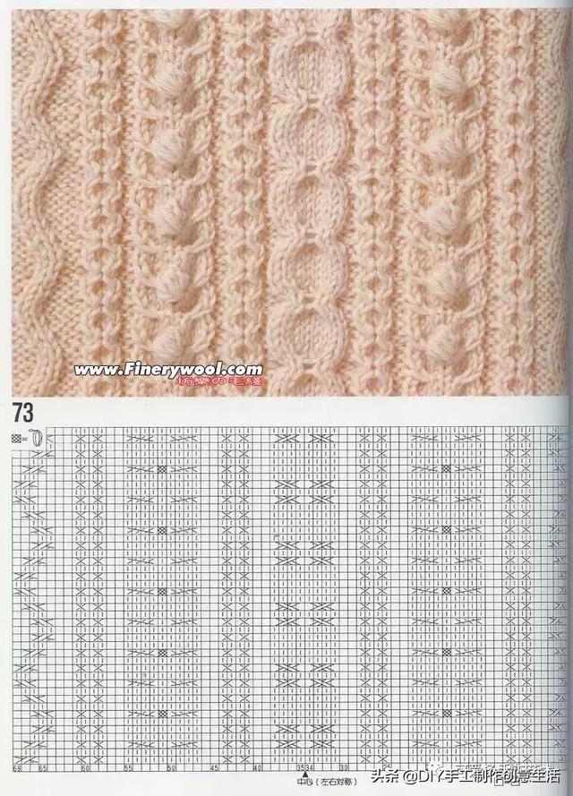 毛衣编织花样简单好看的图解（毛衣这样织经典不过时）(24)