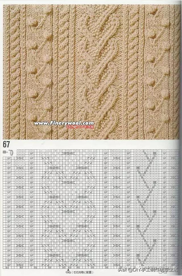 毛衣编织花样简单好看的图解（毛衣这样织经典不过时）(30)
