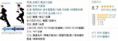 ​推举一些实在案例改编影戏电视剧 实在犯法改编的电视剧