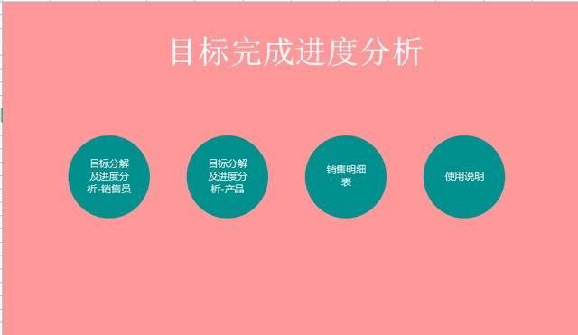 施工进度计划表横道图模板（2022最新版施工进度计划横道图）(2)