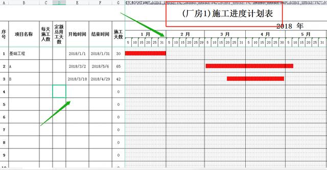 施工进度计划表横道图模板（2022最新版施工进度计划横道图）(5)