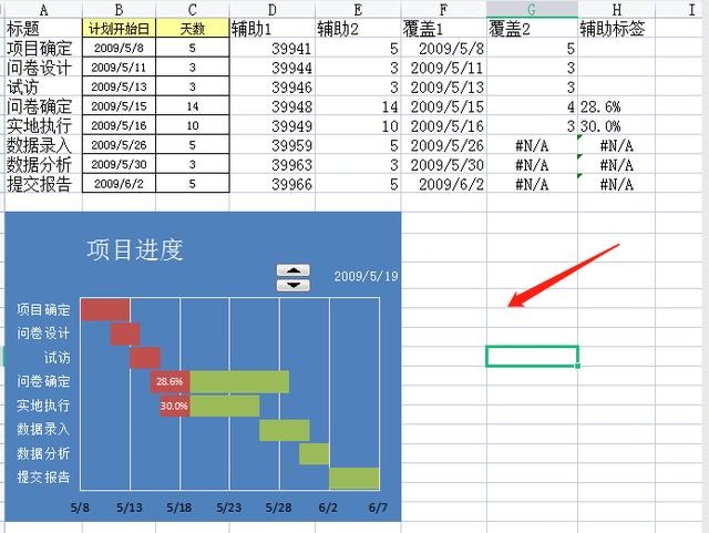 施工进度计划表横道图模板（2022最新版施工进度计划横道图）(6)