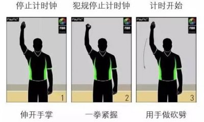 ​裁判判罚完整手势（干货关于裁判的手势）