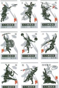 ​十八般武艺最初指什么（十八般武艺最初含义介绍）