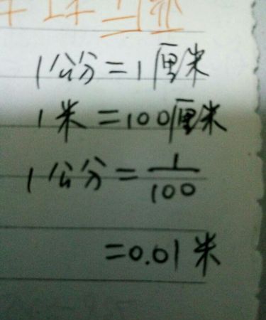 ps里的一像素等于多少厘米
