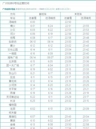 2021广州地铁早上几点开始运行