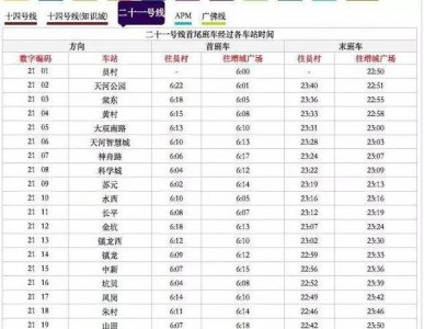 ​广州地铁时间，广州地铁停运时间表2021？