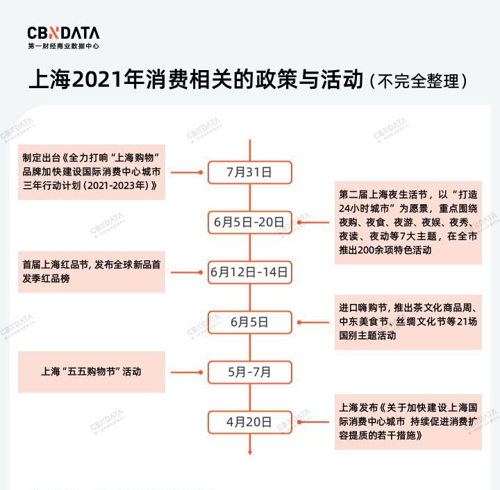 生产的生是什么意思