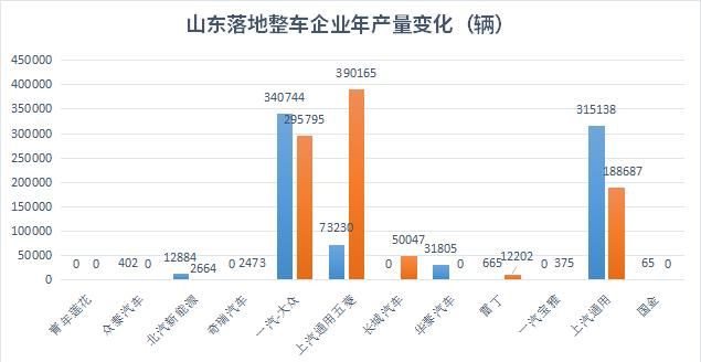 什么是生产资料