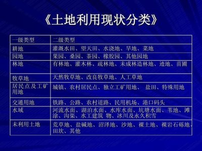 ​土地利用分类（土地利用的分类）