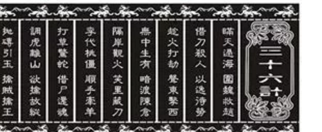 三十六计有哪些,《孙子兵法》里面的三十六计有哪些图5