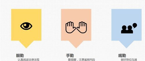 贾兰坡先生说的三勤是什么