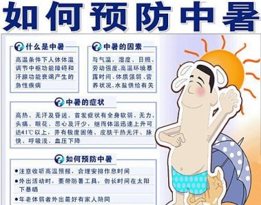 ​防暑小常识，夏季防中暑安全知识十条？