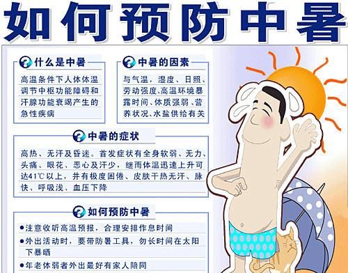 夏季防中暑安全知识十条