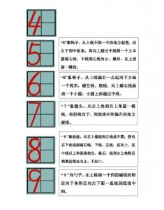 ​数字1 10的写法，数字1–10的汉字写法？