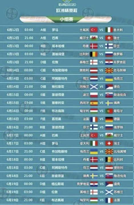 2021年欧洲杯赛程表,202欧洲杯赛程表图2
