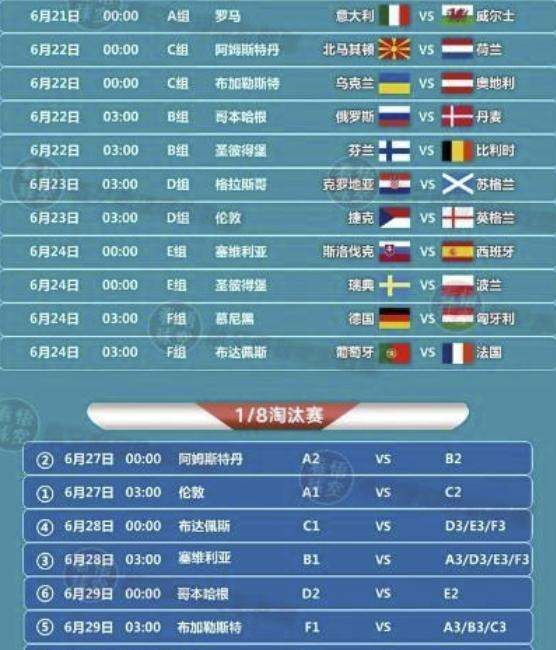 2021年欧洲杯赛程表,202欧洲杯赛程表图3