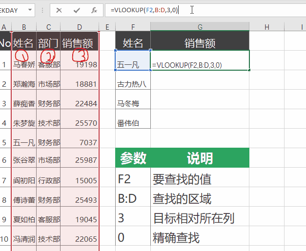 整列使用vlookup函数（40秒教你掌握Vlookup函数）(8)
