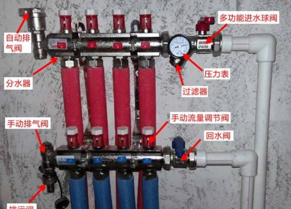 地热不热怎样办,北方地暖干燥怎么办图4