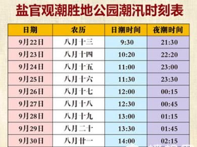 钱塘潮两个时间极短的词语有哪些