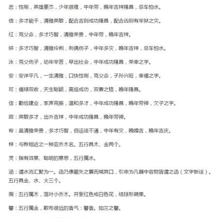 名字带幼字的寓意,童字用在名字上有什么意义