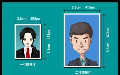 ​2寸尺寸，2寸相片尺寸？