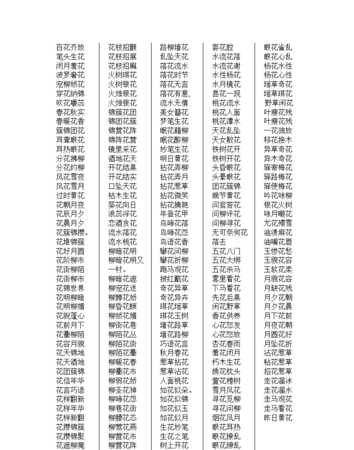 表示水果品种多的成语