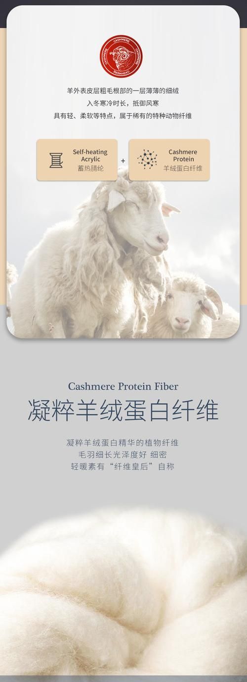 羊绒纤维和羊毛纤维的区别
