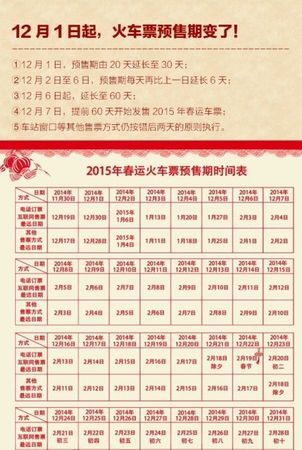 12306买火车票