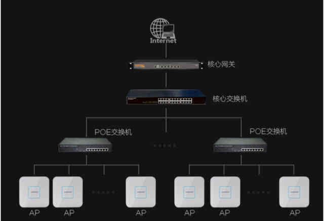 女人说的ap是什么意思