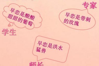 ​早恋的儿童怎样跟他相通？耐性与儿童相通调换，制止挨骂