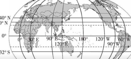 北回归线纬度数,北回归线的纬度为多少图2