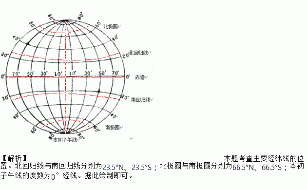 北回归线的纬度是多少