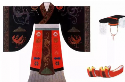 ​汉服形制有哪些,汉服的主要形制是什么