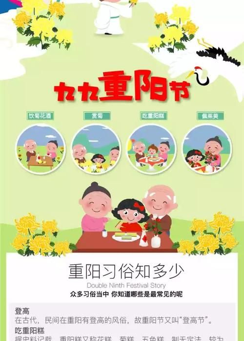 重阳节的主要风俗是什么：重阳节的主要风俗是什么
