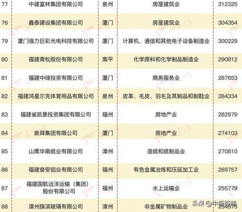 鸿星尔克股票代码(鸿星尔克股票600280价格)-第2张图片-